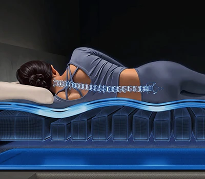 L'avenir des matelas intelligents alimentés par l'IA : un guide stratégique pour les détaillants ...