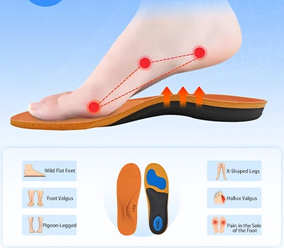 Semelles orthopédiques : comment le scanner de pied 3D Xianku transforme le dépistage orthopédiqu...