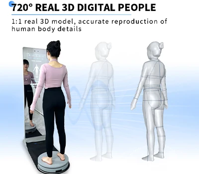 Le scanner corporel 3D: la précision clinique rencontre l'intelligence commerciale