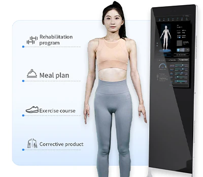 Du scan à la vente: comment le moteur de recommandation de boucle fermé --