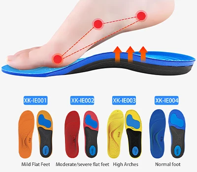 Faire avancer la santé des pieds: comment le scanner de pieds Xianku3d traite des lacunes critiqu...