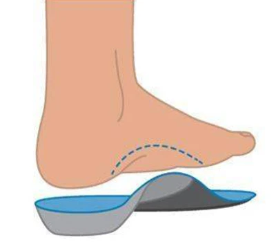 Semelles imprimées en 3D : une voie-basée sur les données vers la santé des pieds et l'efficacité...